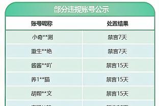 罗马队长佩莱格里尼或缺席意杯德比战，略伦特&库姆布拉正常训练