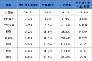 188金宝搏app下载攻略截图4