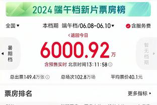 船记：赛季初快船在关键时刻表现挣扎 但这几场打得很出色