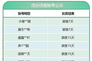 首发场均17.5分4板5.8助！埃克萨姆打首发以来 独行侠4胜0负